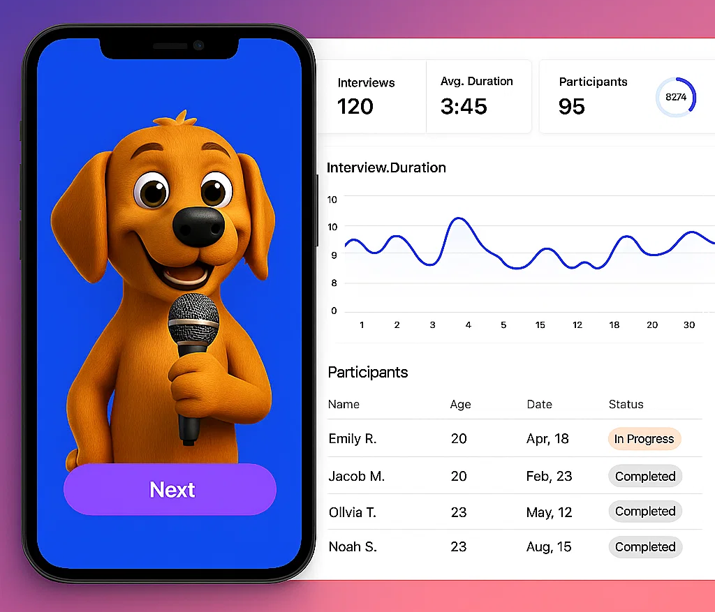The Puppet Interview app: a puppet asks a question while the dashboard shows interview results
